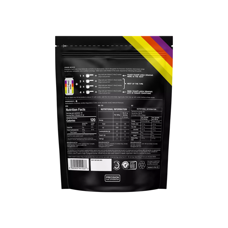 Precision Carb Only Drink Mix